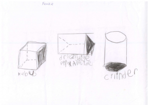 Femke Geometrie Femke Geometrie